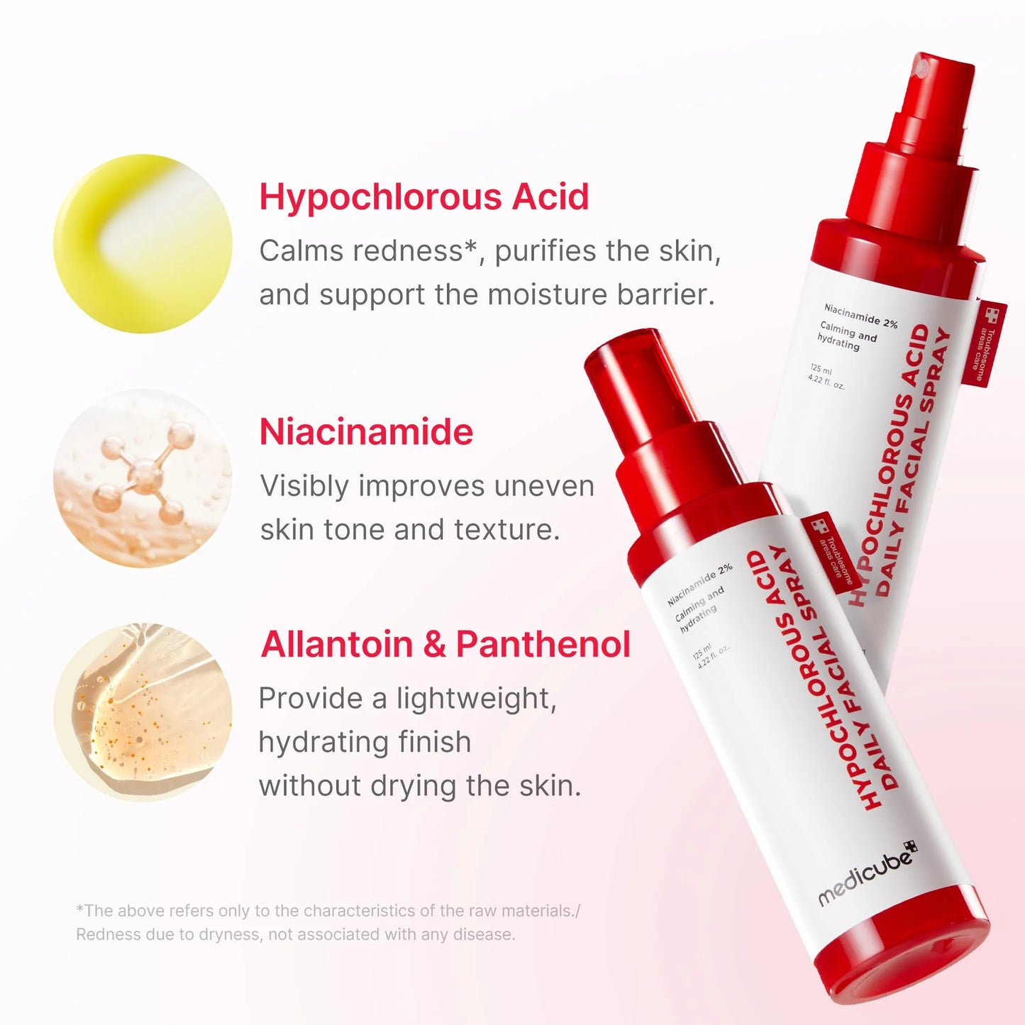 Medicube - Hypochlorous Acid Daily Facial Mist