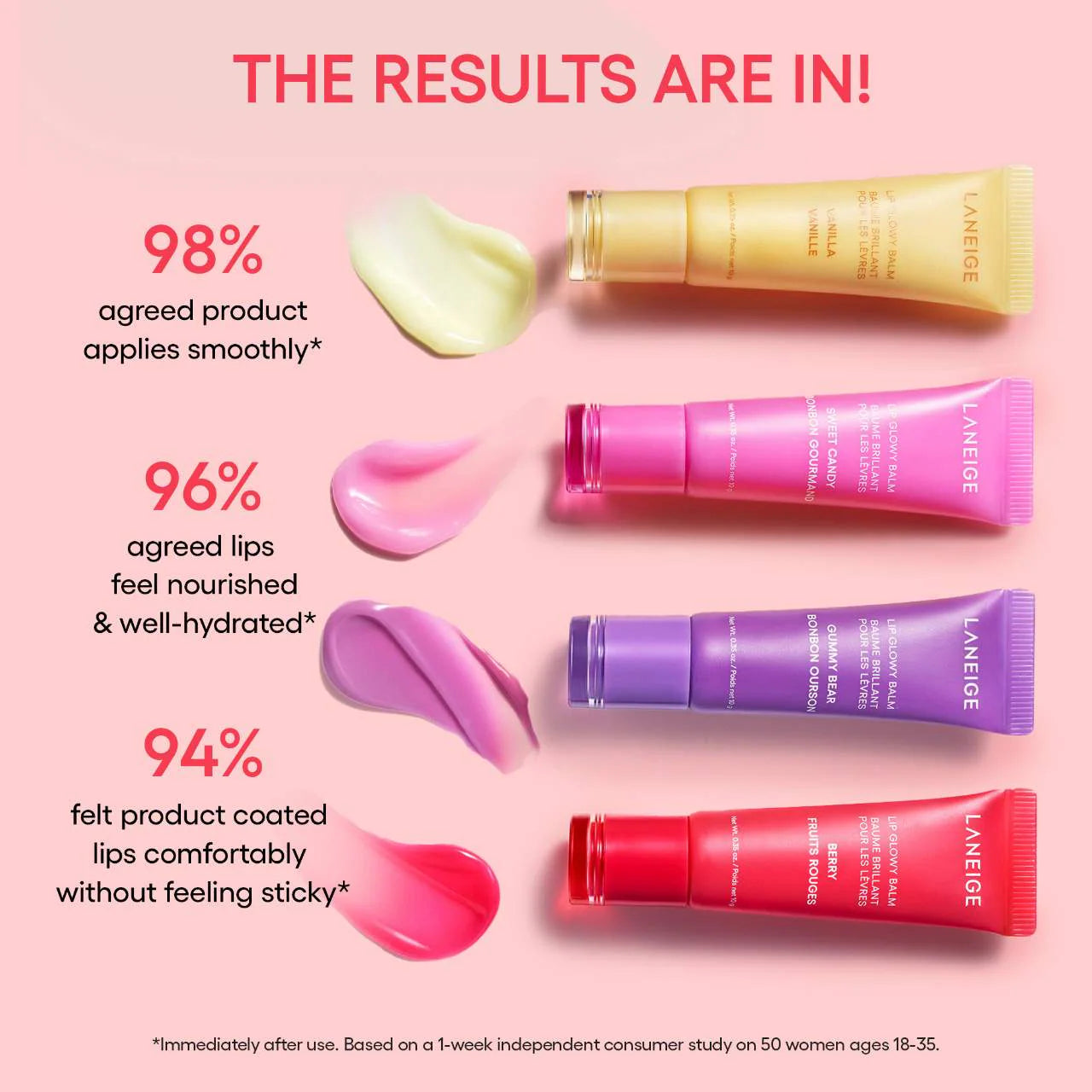 Laneige - Mini Lip Glowy Balm Set / Set 4 minis para labios