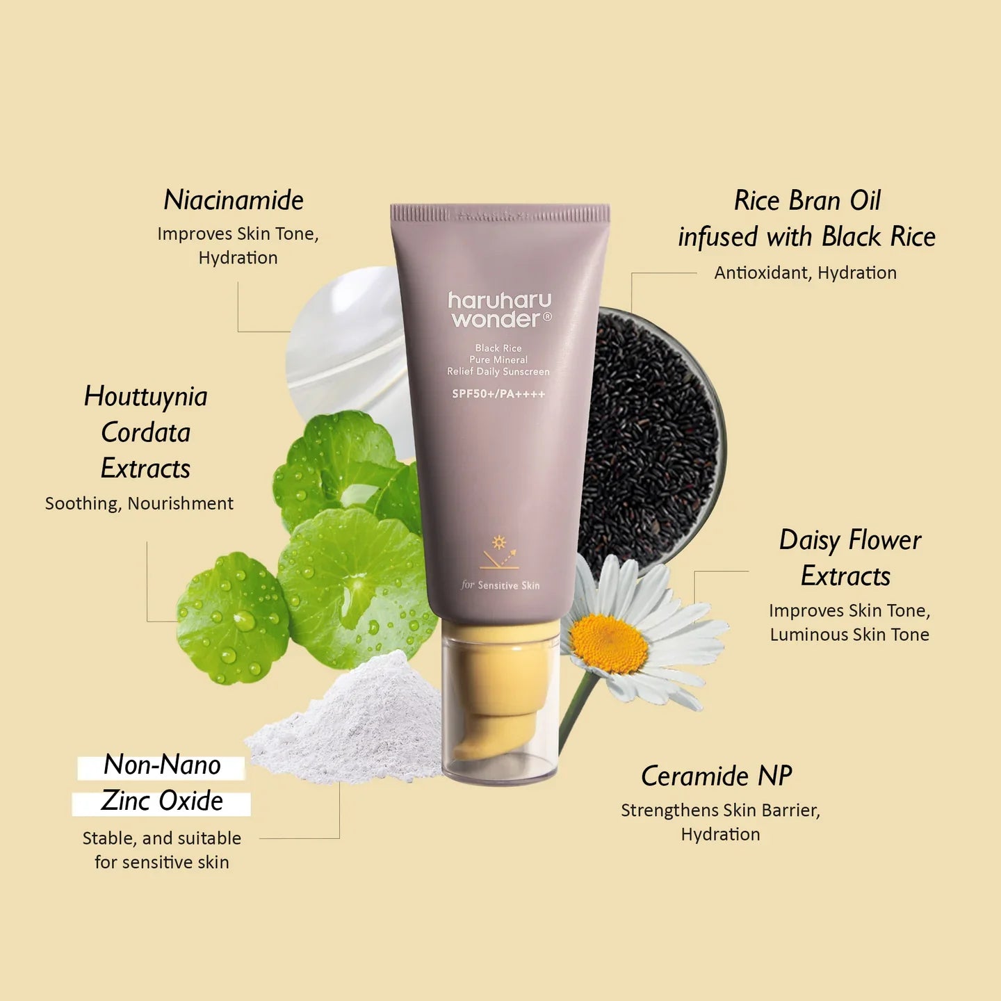 Haruharu Wonder - Black Rice Pure Mineral Relief Daily Sunscreen