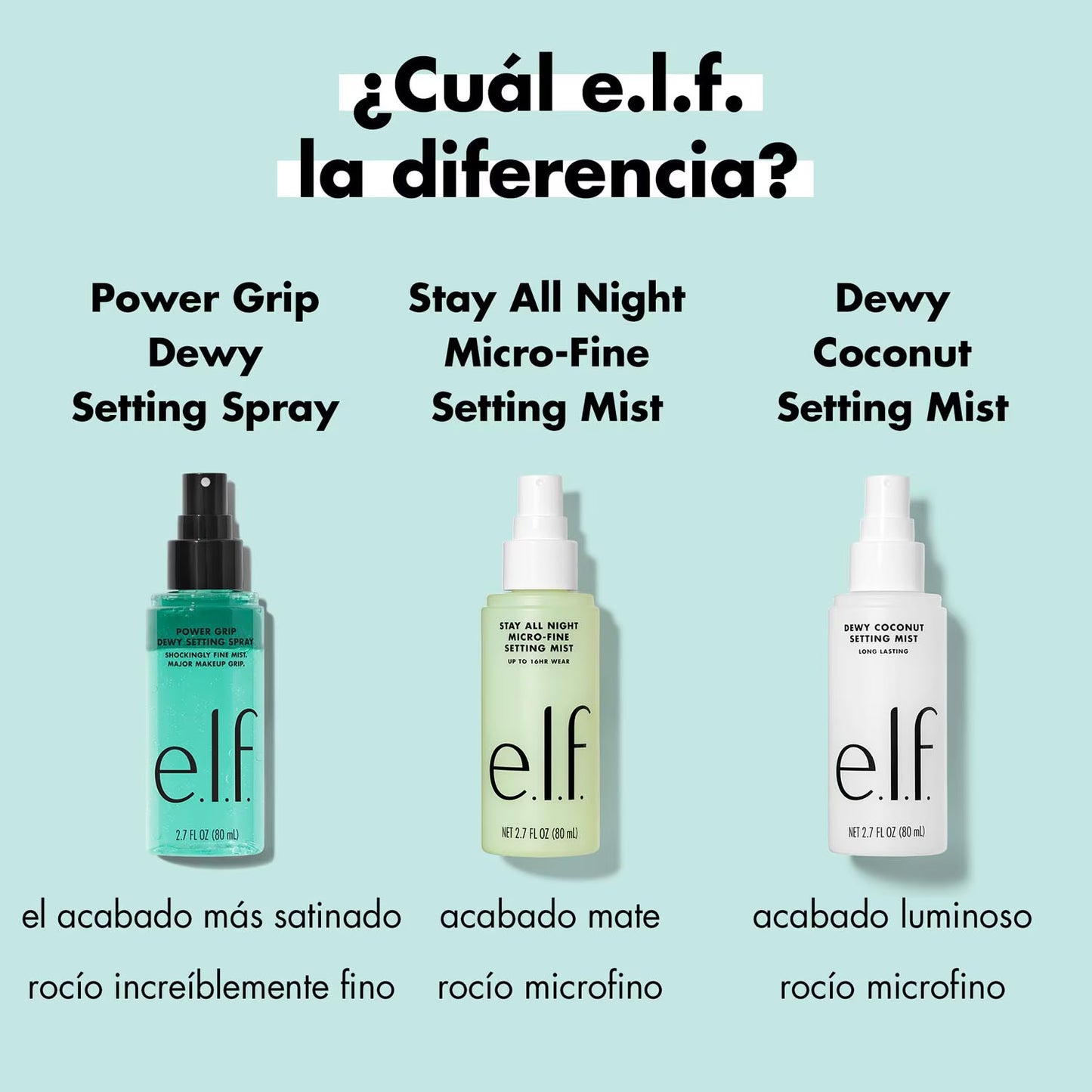 ELF Stay All Night Micro-Fine Setting Mist (Sellador o Fijador)