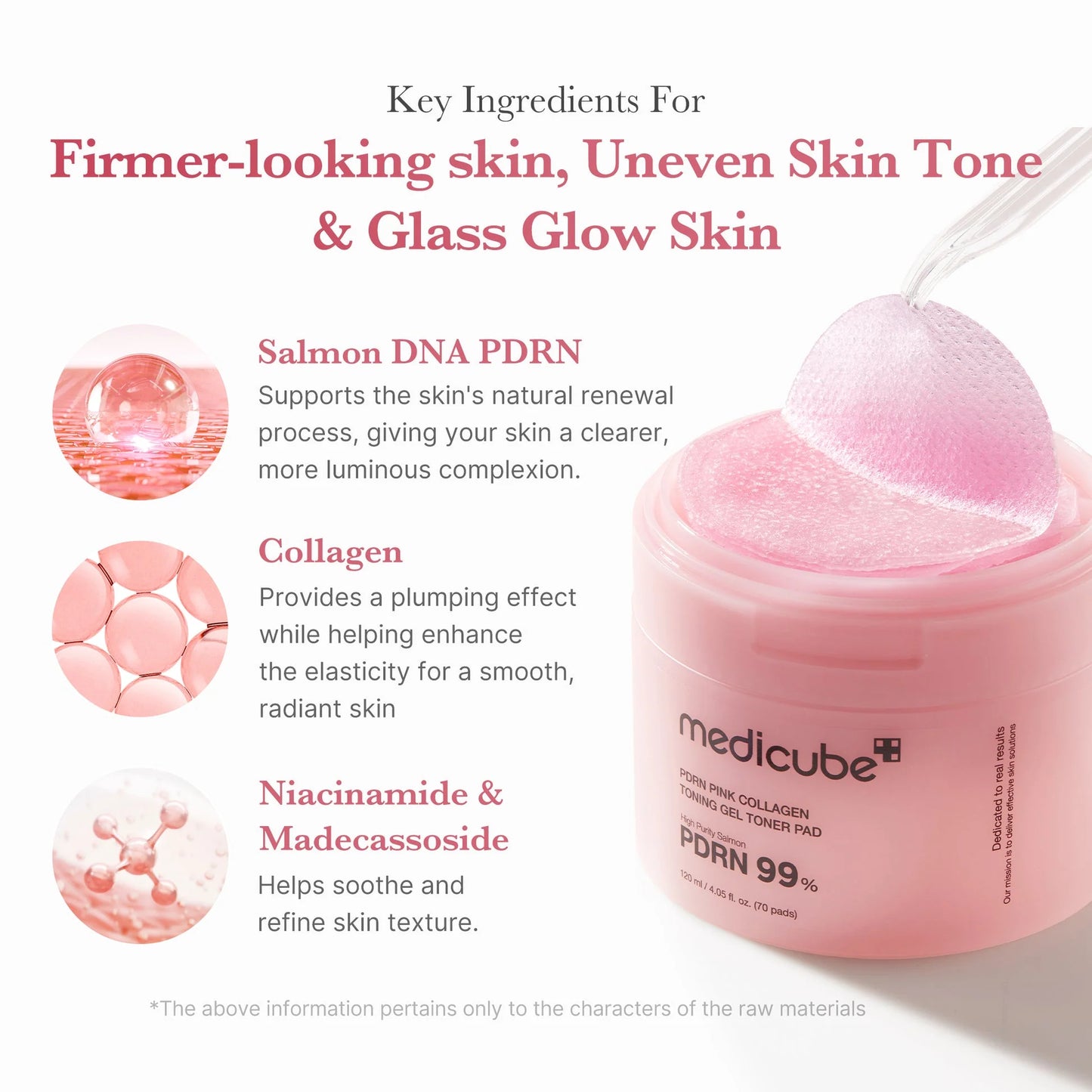 Medicube - PDRN Pink Collagen Toning Gel Toner Pad 70Pads