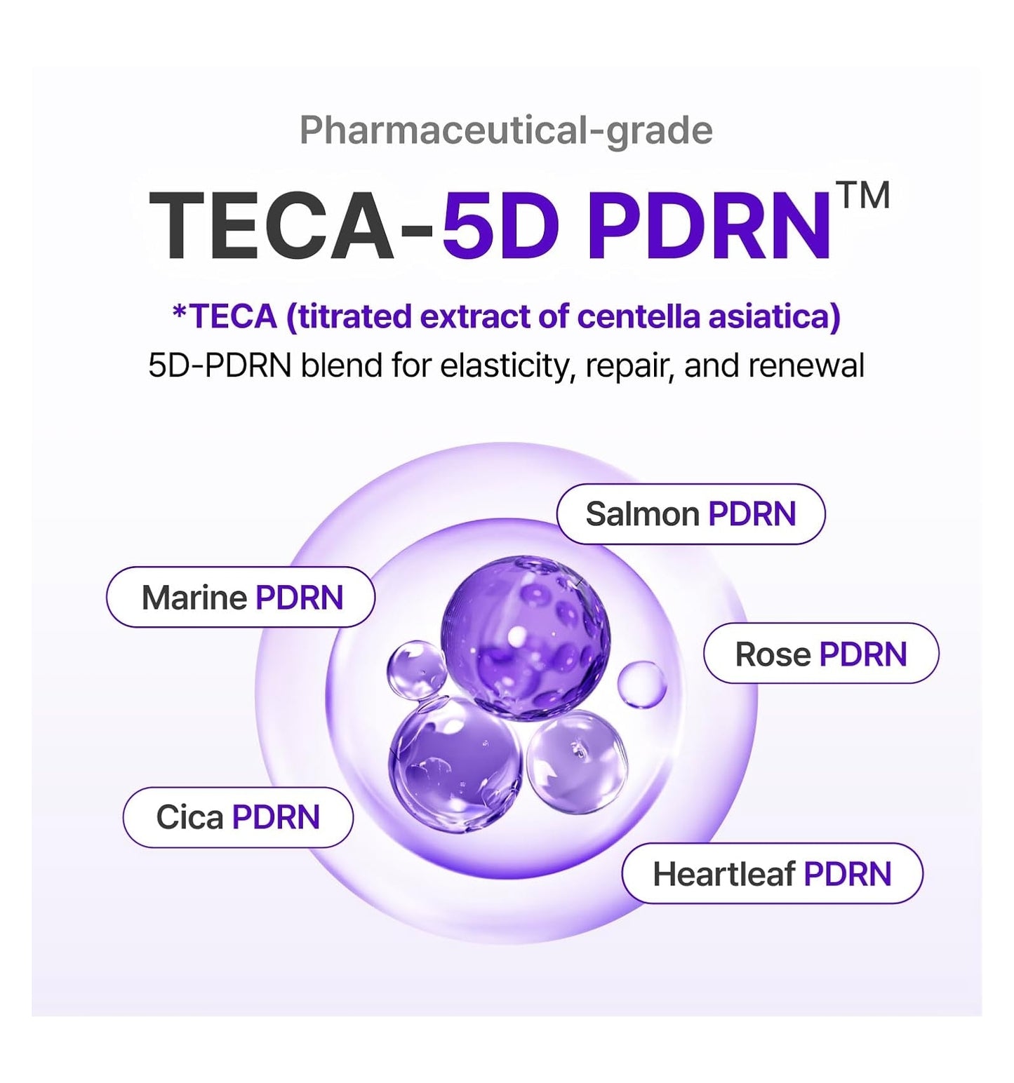 Centellian24 - Expert Madeca Cream Active Renew PDRN 50ml
